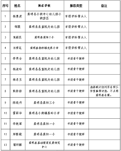 微信截图_20240703100630