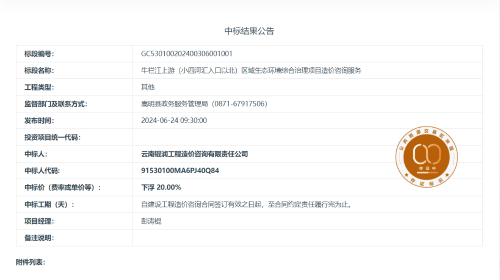 6.18牛栏江上游（小四河汇入口以北）区域生态环境综合治理项目造价咨询服务