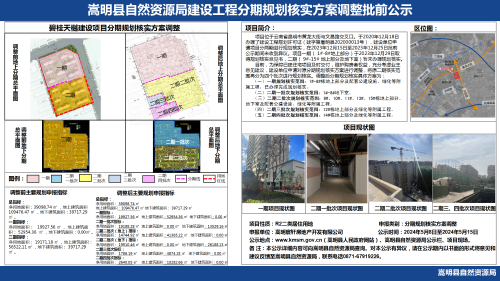 20240321分期规划核实批前公示_01
