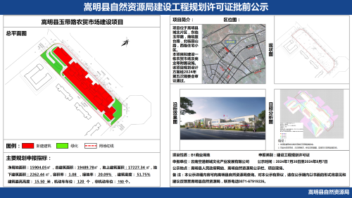 嵩明县玉带路农贸市场批前公示0725_00