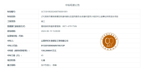 8.15（ZY）昆明市嵩明县嵩阳街道寺脚社区居民委员会龙福村居民小组农村公益事业财政奖补项目