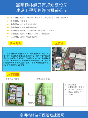 嵩明县万吨水果、野生菌1#、2＃气调库建设项目规划变更（名永硅业） 公示图_01