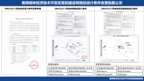 云南泽立新能源科技有限公司SMK2024-3号地块规划设计条件变更批前公示_01