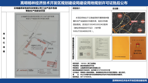 鑫得发建设项目建设用地规划许可证批后公布_01