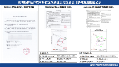 嵩明杨林经开区规划建设局SMK2023-5号地块规划设计条件变更批前公示_01