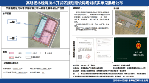 云南鑫超达汽车零部件有限公司冷凝器及翼子板生产项目规划核实意见批后公布_01