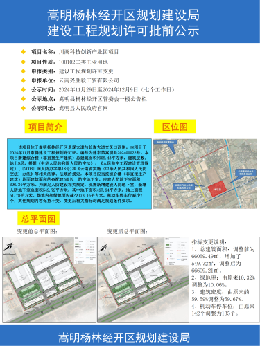 川商科技创新产业园项目公示(规划变更含人防设计)_00