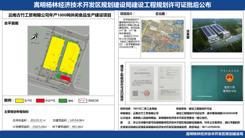 云南古竹工贸有限公司年产1000吨休闲食品生产建设项目建设工程规划许可证批后公布_01