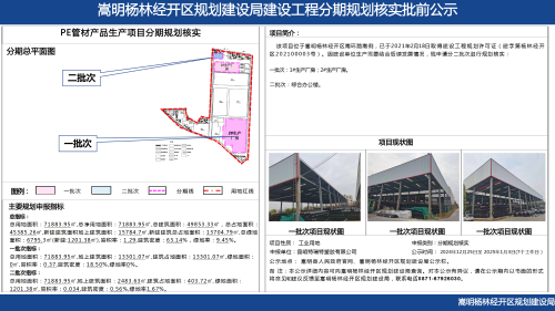 昆明特瑞特塑胶有限公司PE管材产品生产项目分期规划核实批前公示_01