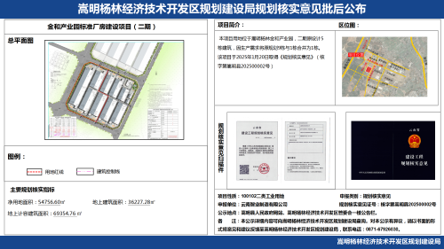 云南智业制造有限公司金和产业园标准厂房建设项目（二期）规划核实意见批后公布_01