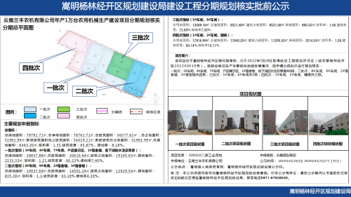 云南兰丰农机有限公司年产1万台农用机械生产建设项目分期规划核实批前公布_01