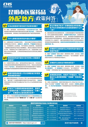 政策问题