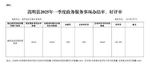 微信截图_20250407162415