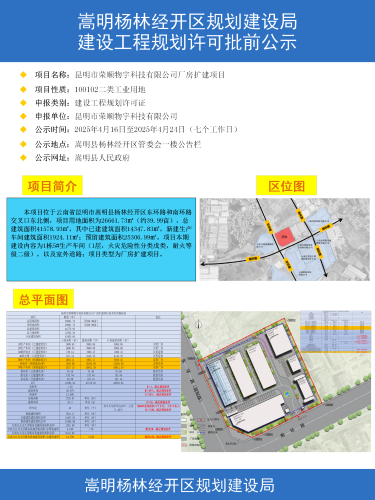 05-昆明市荣顺物宇科技有限公司厂房扩建项目工规证批前公示_01