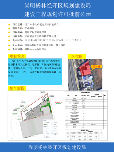 云南健安堂生物科技有限公司马广东个人产权仓库改扩建项目建设工程规划许可证批前公示_01