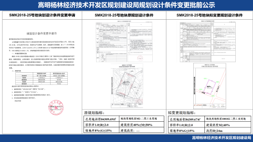 嵩明杨林经开区规划建设局SMK2018-25号地块规划设计条件变更批前公示_01
