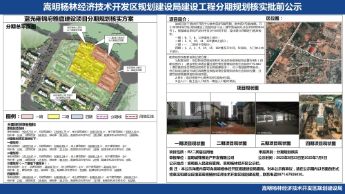 昆明城锋房地产开发有限公司蓝光雍锦府雅庭建设项目分期规划核实批前公示_01