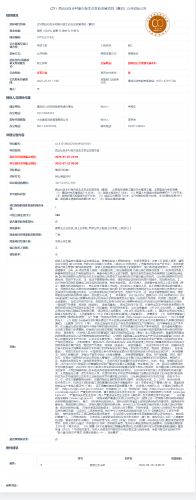 7.22(ZY)西山社区乡村振兴促生态农业发展项目（重招）