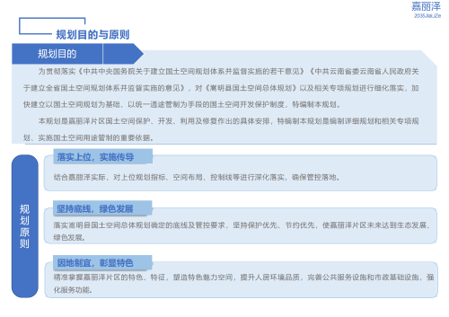 嵩明县嘉丽泽片区国土空间规划（2021-2035年）公众征求意见稿(1)_05