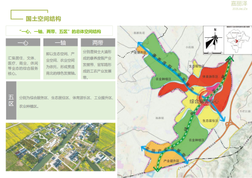 嵩明县嘉丽泽片区国土空间规划（2021-2035年）公众征求意见稿(1)_13