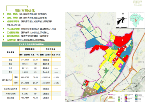 嵩明县嘉丽泽片区国土空间规划（2021-2035年）公众征求意见稿(1)_15