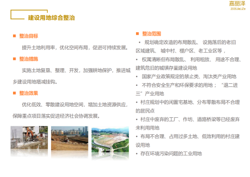嵩明县嘉丽泽片区国土空间规划（2021-2035年）公众征求意见稿(1)_42