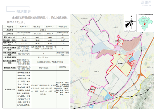 嵩明县嘉丽泽片区国土空间规划（2021-2035年）公众征求意见稿(1)_45