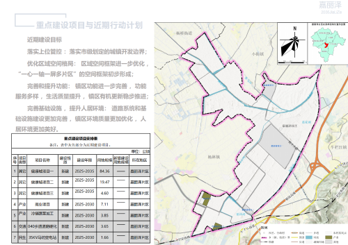 嵩明县嘉丽泽片区国土空间规划（2021-2035年）公众征求意见稿(1)_46