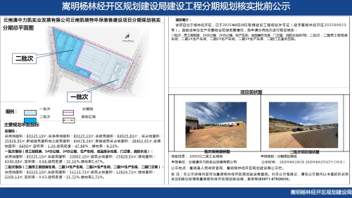 云南滇中力凯实业发展有限公司云南凯瑞特环保装备建设项目分期规划核实批前公示_01