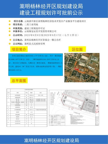 云南滇中新区嵩明杨林经济技术开发区产业服务平台建设项目建设工程规划许可批前公示_00