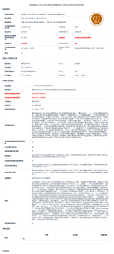 10.16嵩明县2025年小型水库雨水情测报和大坝安全监测设施建设项目