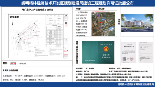 马广东个人产权仓库改扩建项目建设工程规划许可证批后公布_01