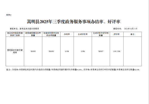 ScreenShot_2025-10-29_151002_119