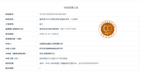 1.4嵩明县2025年高标准农田建设项目（三标段）