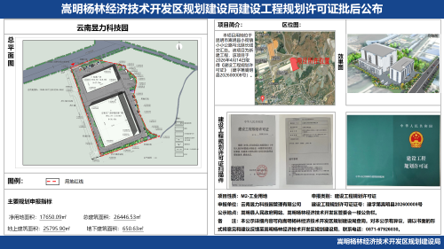 云南昱力科技园项目建设工程规划许可证批后公布_01