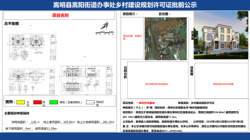 倚伴社区(李艳明)乡村建设规划许可证批前公示 - _01 倚伴社区(李艳明)乡村建设规划许可证批前公示 - _01