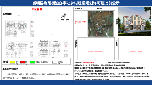 倚伴社区(张慈爱)乡村建设规划许可证批前公示 - _01 倚伴社区(张慈爱)乡村建设规划许可证批前公示 - _01