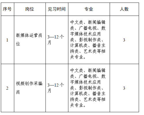 微信图片_20260506141336_2061_662