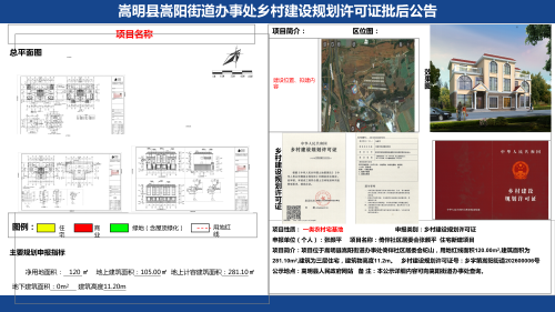 06倚伴社区（张颜平）乡村建设规划许可证批后公布 - _01