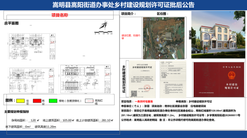 11倚伴社区（张蓉 ）乡村建设规划许可证批后公布 - _01