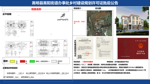 17倚伴社区（张慈爱 ）乡村建设规划许可证批后公布 - _01