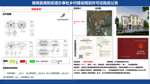 24倚伴社区（杨涛（一组））乡村建设规划许可证批后公布 - _01