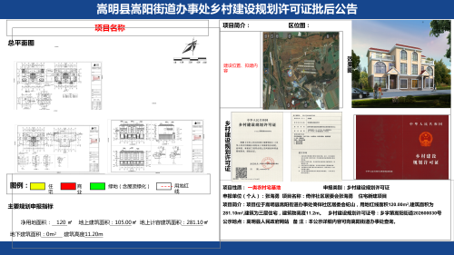 30倚伴社区（张海勇 ）乡村建设规划许可证批后公布 - _01