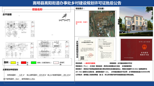 49倚伴社区（王玉皇）乡村建设规划许可证批后公布 - _01