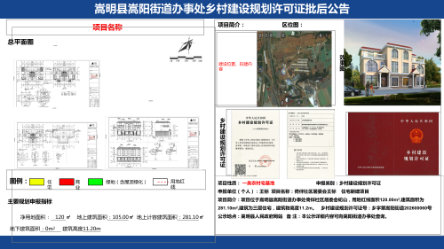 60倚伴社区（王标）乡村建设规划许可证批后公布 - _01