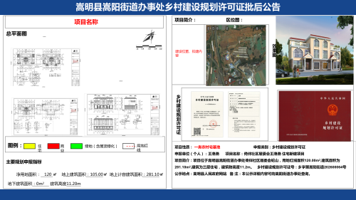 64倚伴社区（王滟滟)乡村建设规划许可证批后公布 - _01
