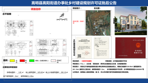 67倚伴社区王永高乡村建设规划许可证批后公告 -_01