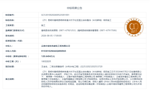 7.21（ZY）昆明市嵩明县杨桥街道大村子社区国土综合整治（补充耕地）项目施工