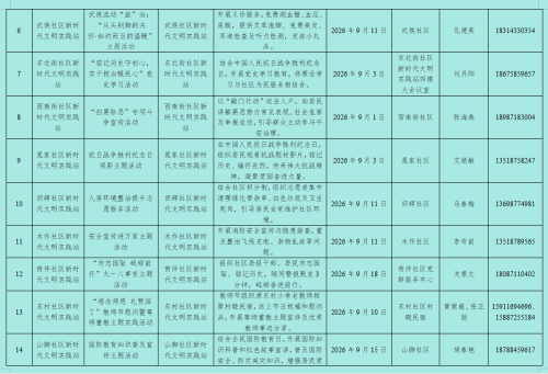 微信图片_2026-09-01_105133_840 微信图片_2026-09-01_105133_840