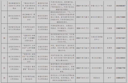 微信图片_2026-09-01_105627_113 微信图片_2026-09-01_105627_113